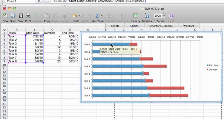 data order chart excel for mac